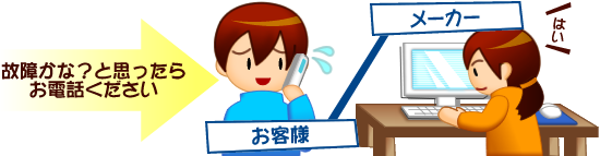�̏Ⴉ�ȁH�Ǝv�����炨�d�b��������