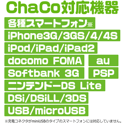 �g�їp�\�[���[�}���`�[�d�� ChaCo3