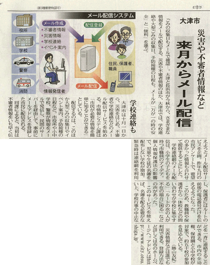 メール配信記事