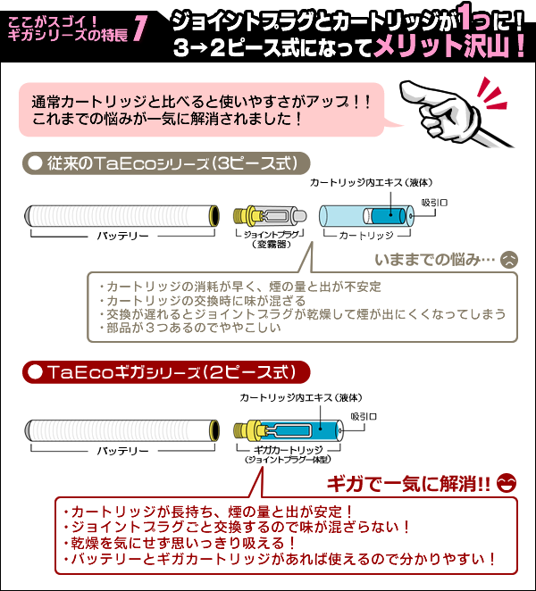 ジョイントプラグとカートリッジが1つに!