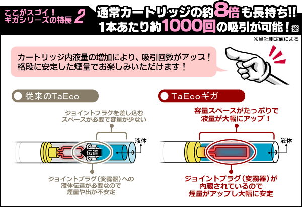 1本あたり約1000回の吸引が可能